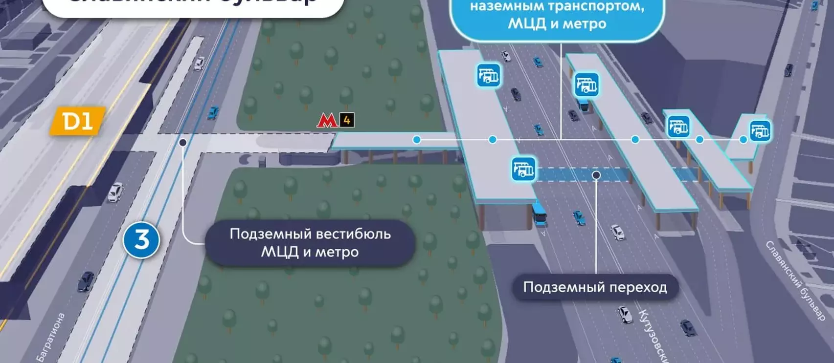 "Сухие ноги" на Славянском бульваре: чугунные решетки СТИЛОТ в футуристическом проекте